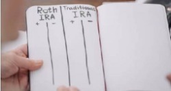notebook comparing pros and cons of traditional and roth IRAs